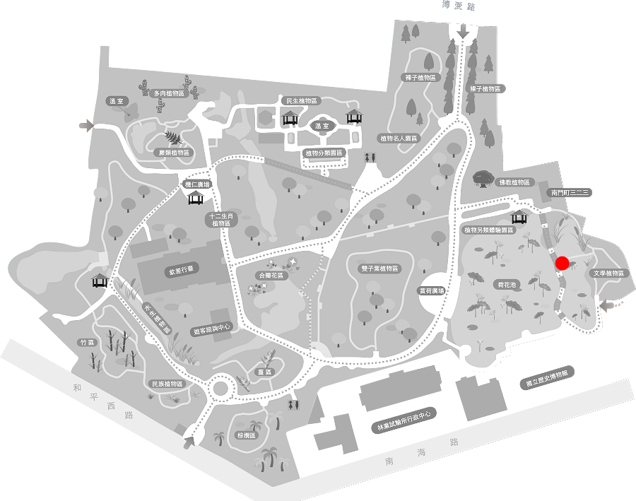 拔蕉的植栽位置圖